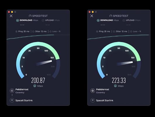 Starlink Wholesale — Speed Test Dashboard