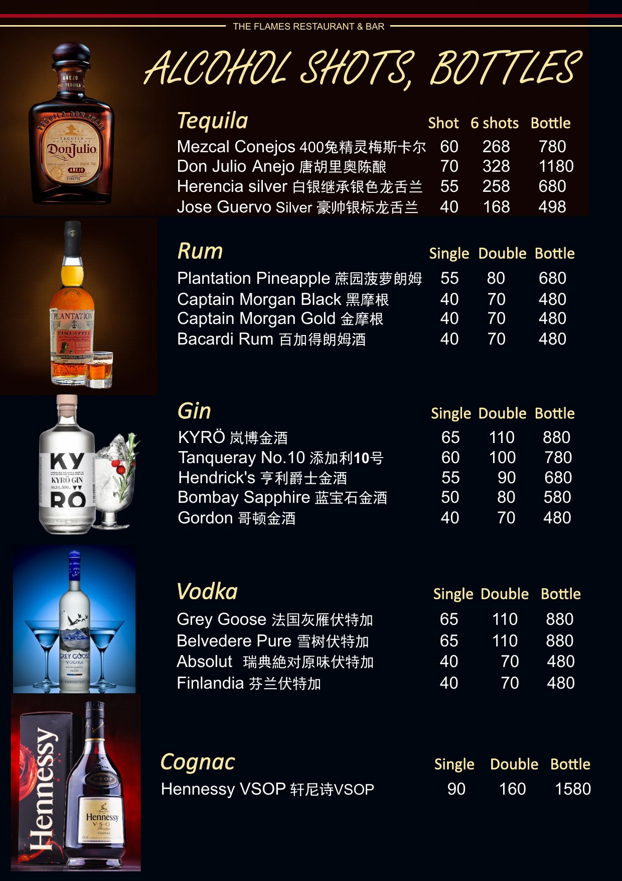 Spirits
